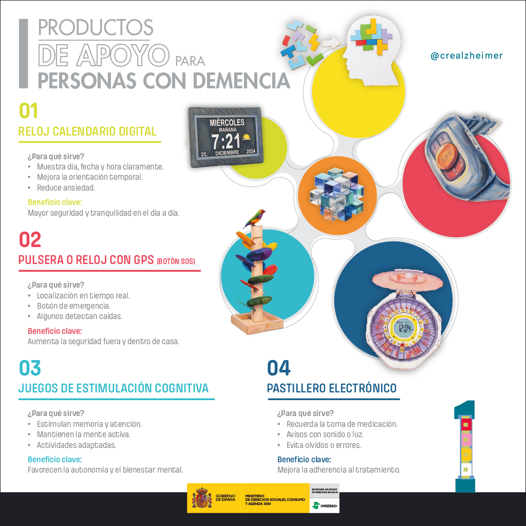 Infografía